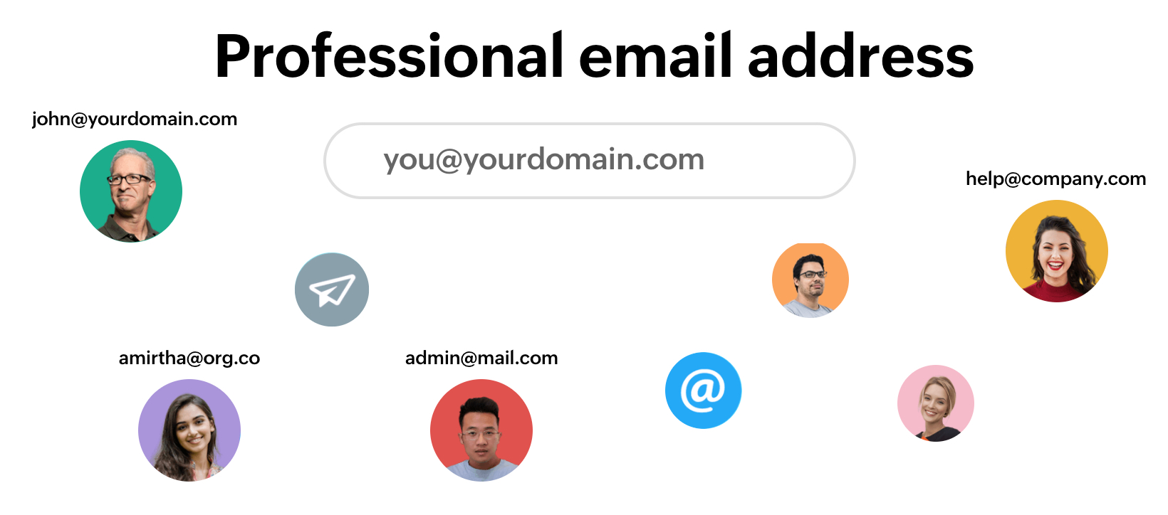 Company Email Name Examples